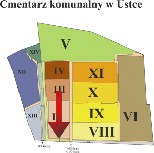 Brak mapy sektorowej